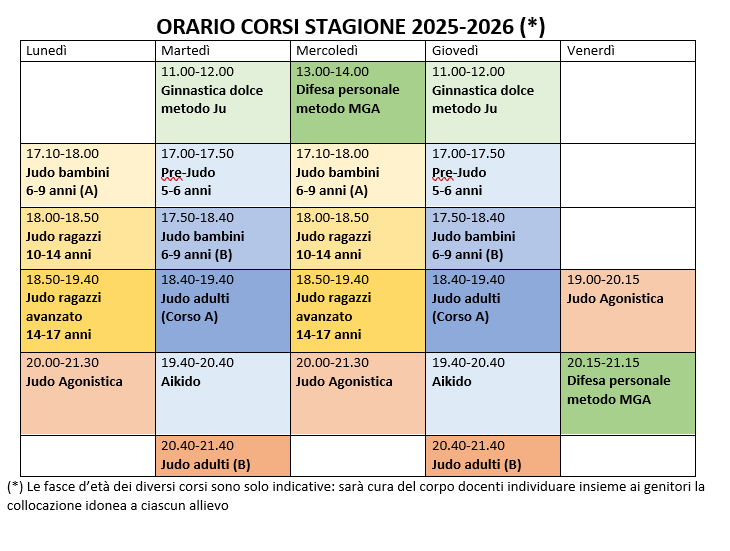 La segreteria del dojo è aperta dal lunedì al venerdì dalle 16.00 alle 19.30 (il venerdì chiude alle 19.00).  Potete passare a trovarci direttamente in palestra, scriverci una mail o telefonare per informazioni.